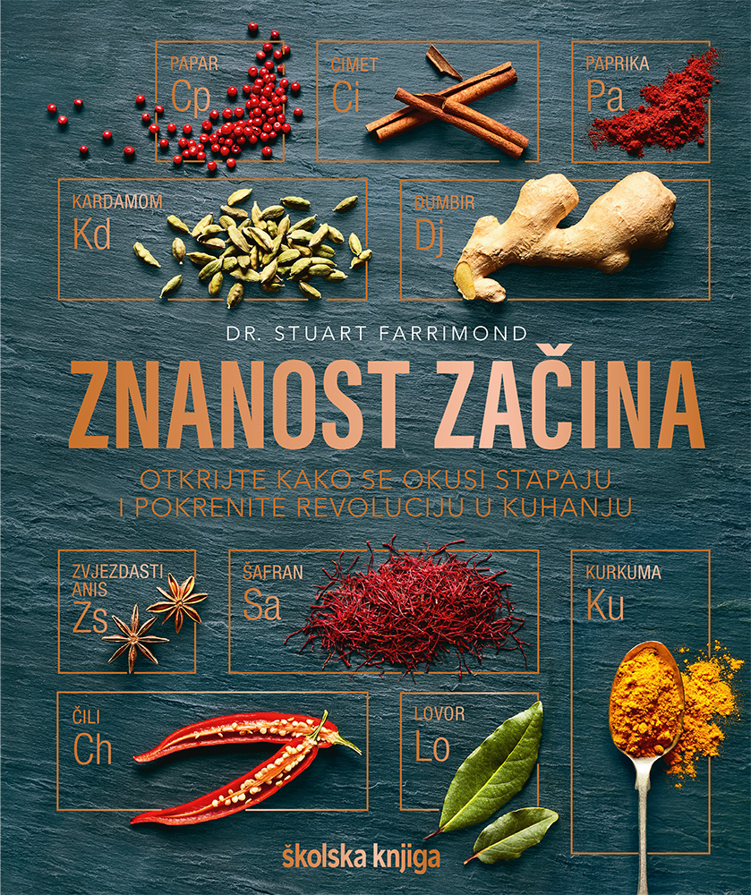 Znanost začina