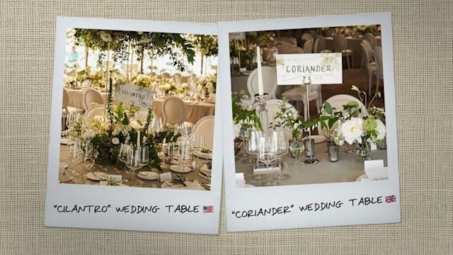 Meghan Markle otkrila neviđene fotografije 2 s vjenčanja Hello Magazin Croatia