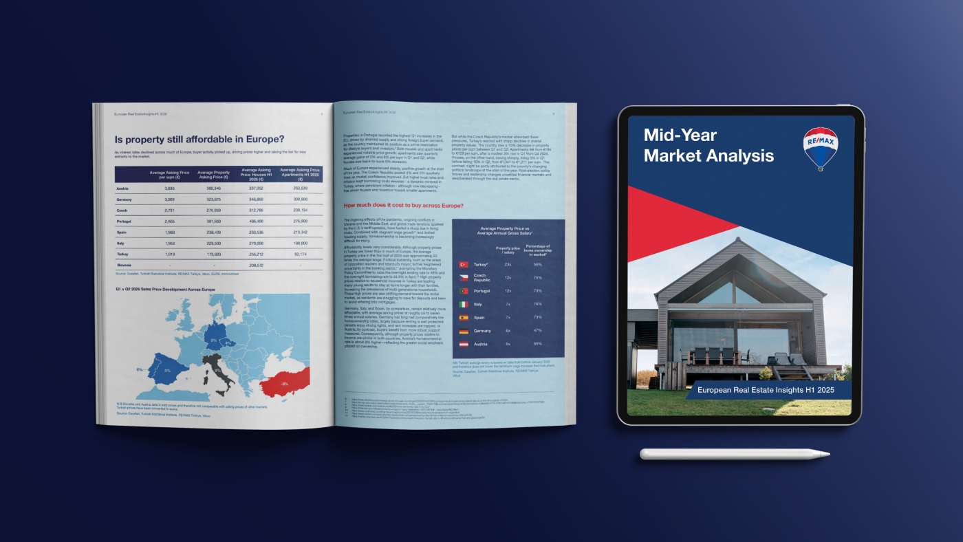 REMAX Europe izvješće za 2025. Cijene nekretnina u Europi rastu Hrvatska bilježi stabilan rast i snažnu potražnju za novogradnjama