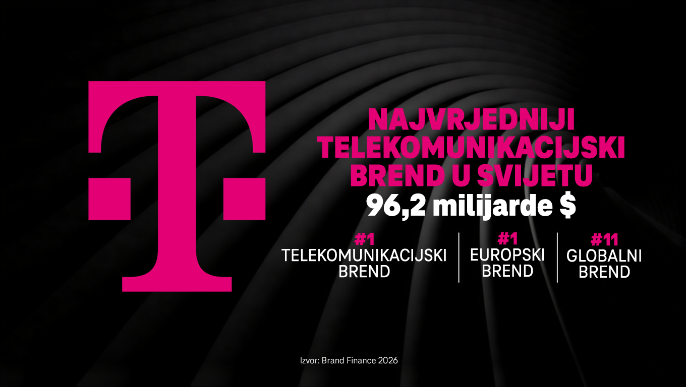 hrvatski telekom